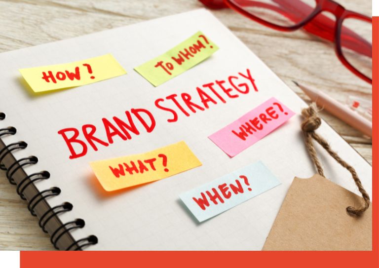 branding agency role